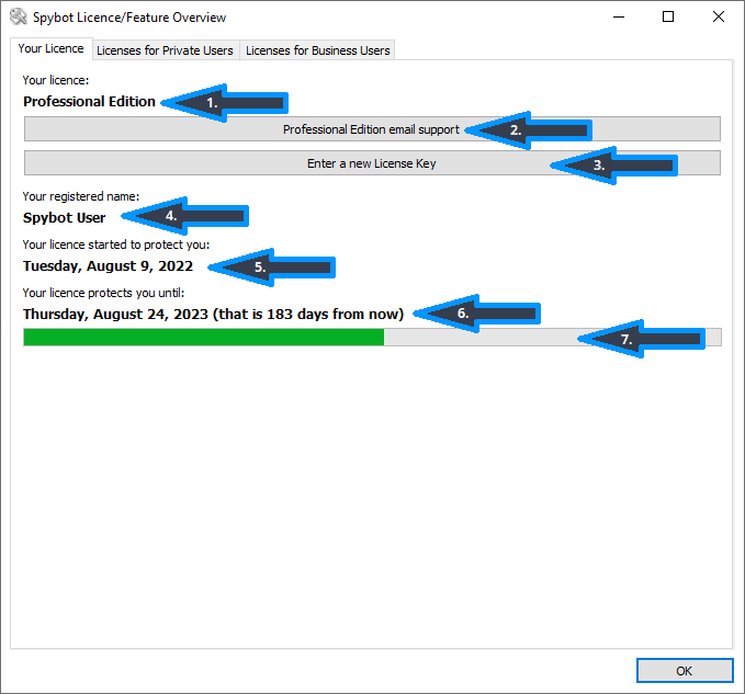 License Detials - Your License tab with arrows